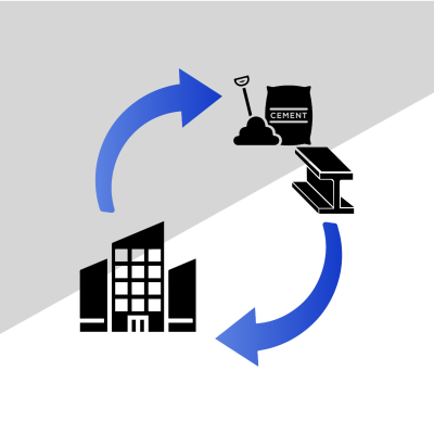 تامین متریال